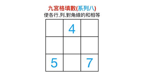 九宮格數字和|小學數學中的九宮格，橫豎斜的和都相等，你會填幾。